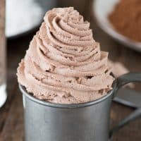 Chocolate Whipped Cream