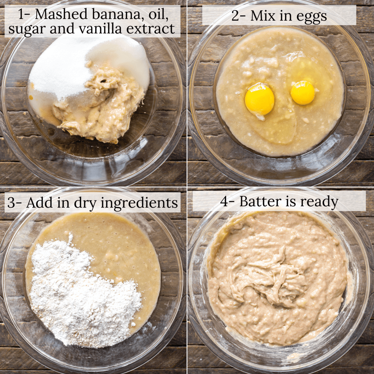 collage image of how to make banana muffin batter