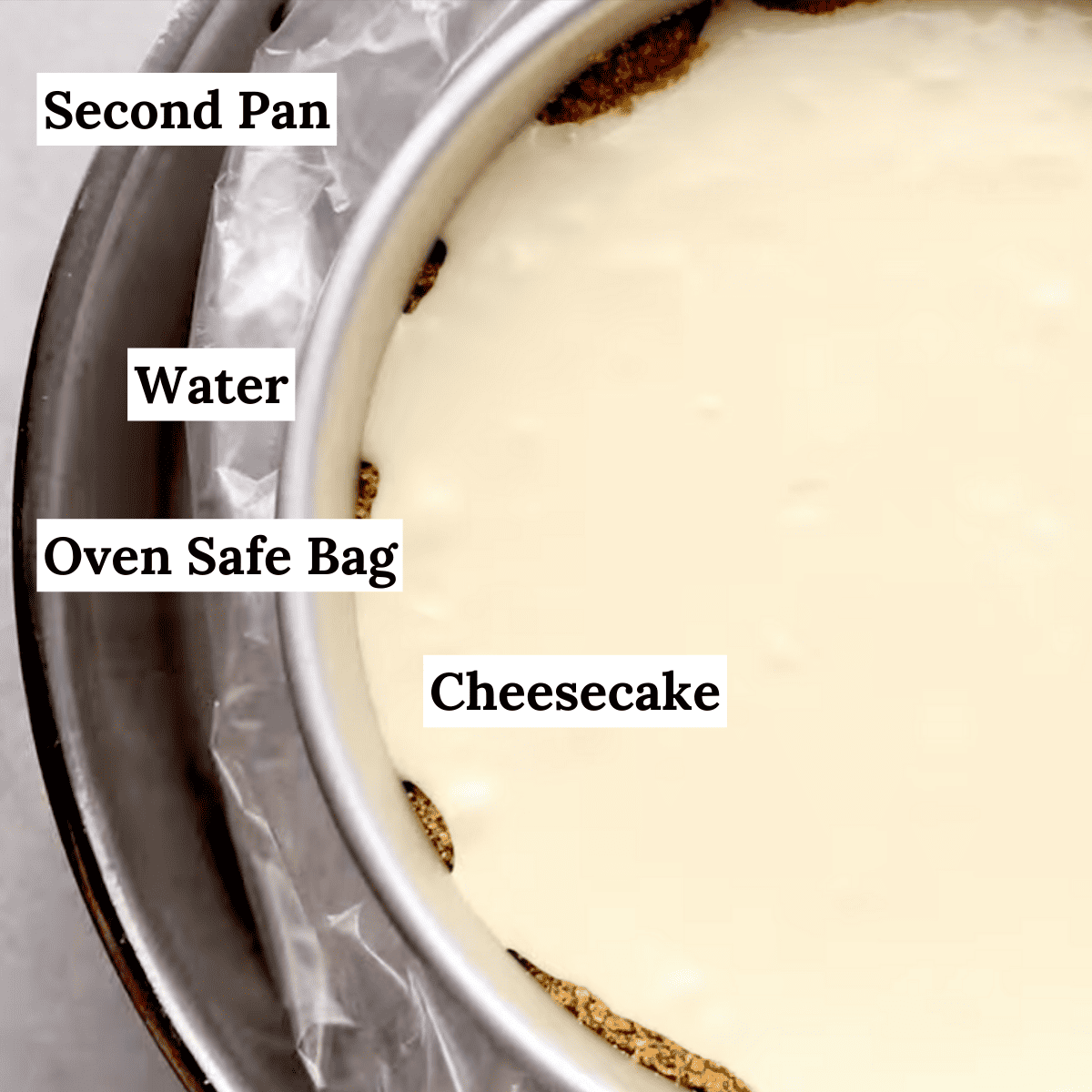 How to use regular pan for cheesecake?