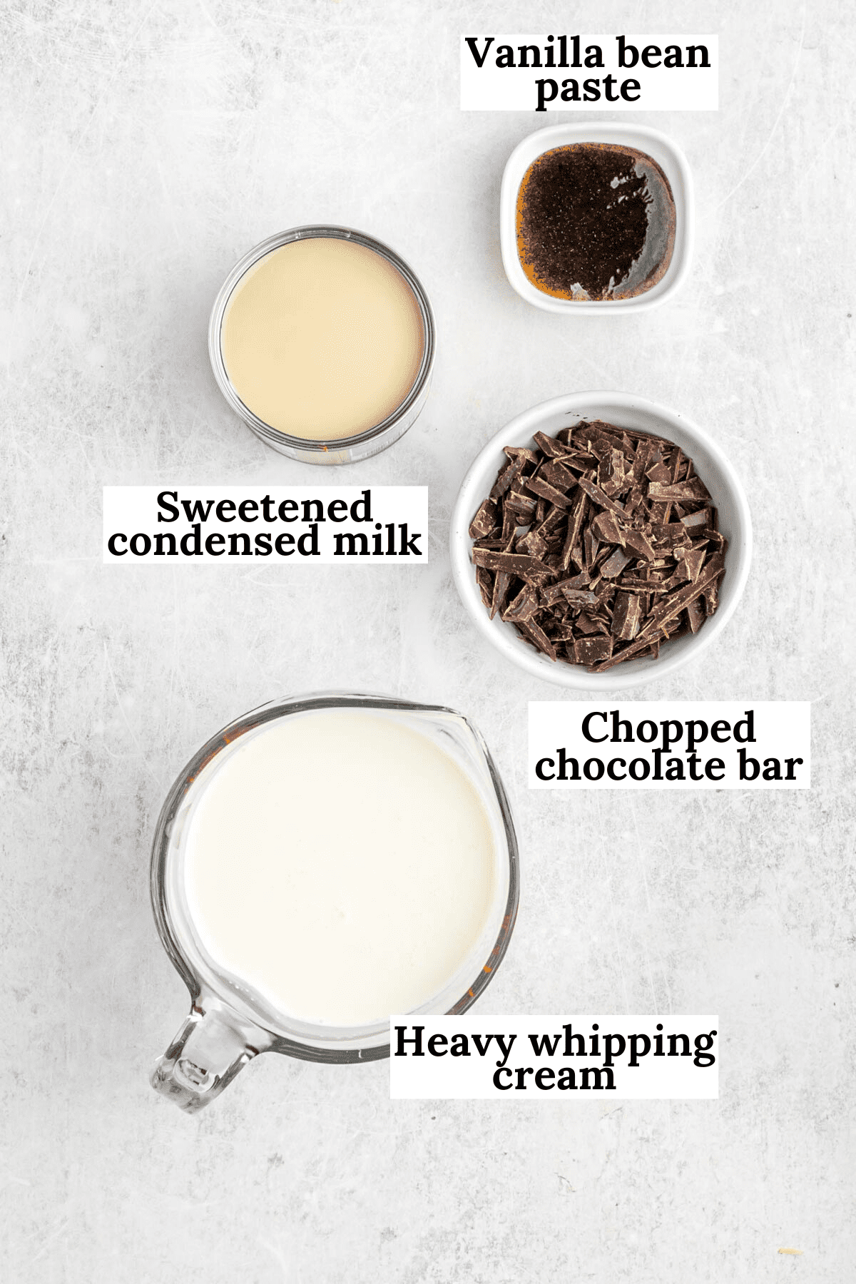 ingredients to make chocolate chip ice cream with overlay text