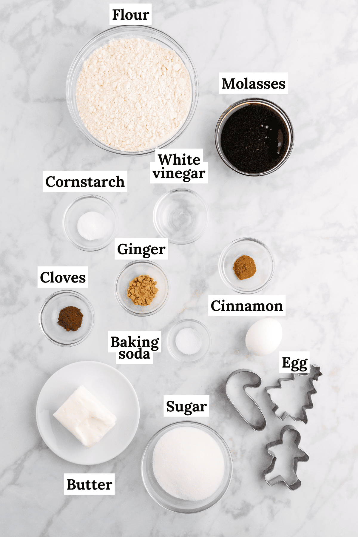 ingredients to make gingerbread cookies with overlay text